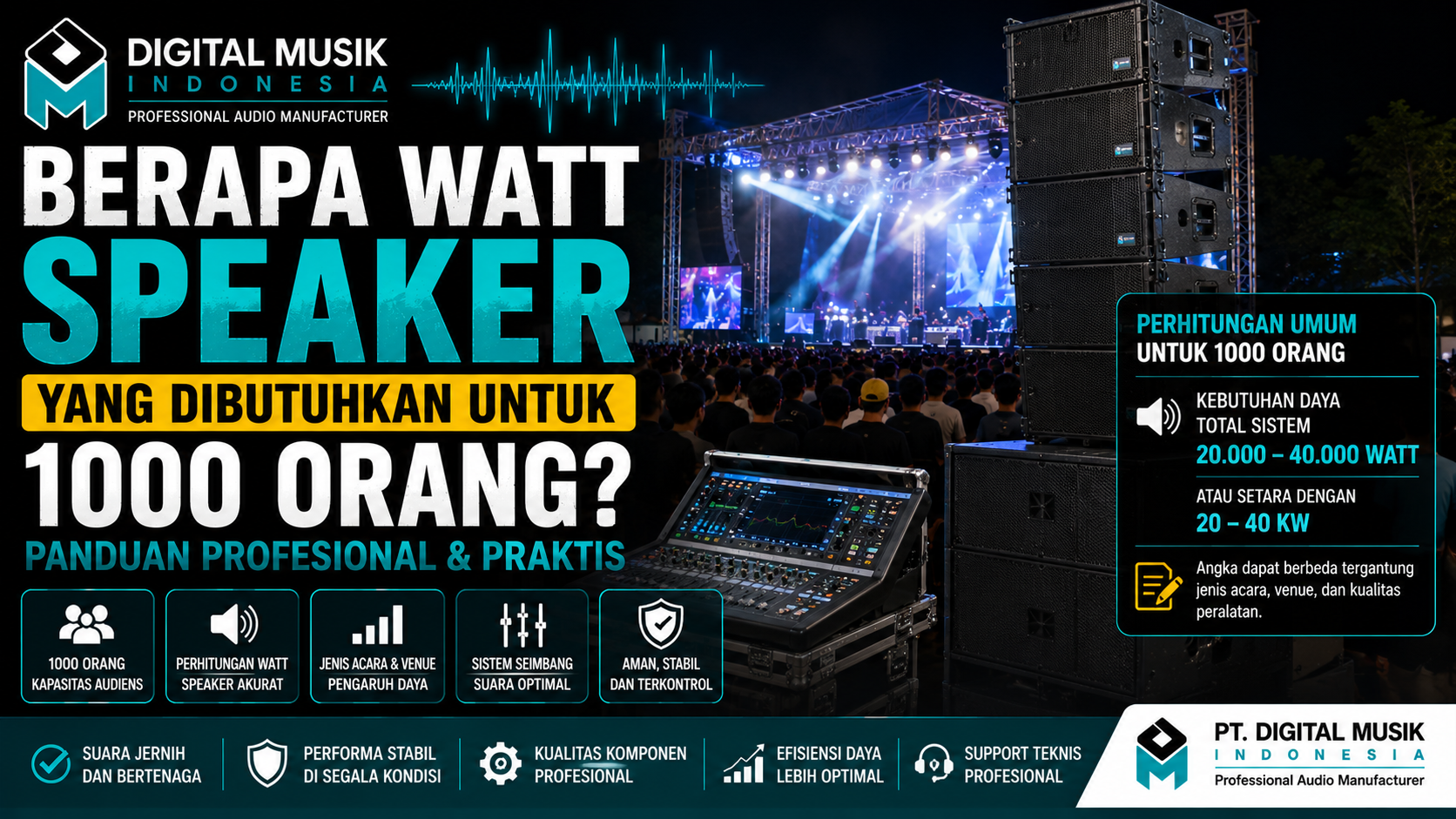 Berapa Watt Speaker yang Dibutuhkan untuk 1000 Orang? Panduan Profesional & Praktis